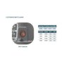 Hallentiefstrahler All-in-One Serie UFO-200WX