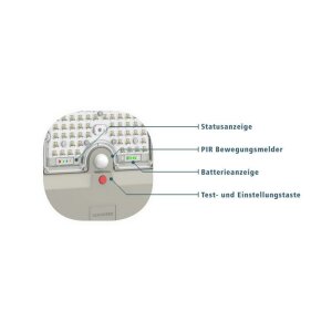 Solar-Flutlichtstrahler Serie SOF 6W IP66 5700K