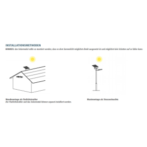 Solar-Flutlichtstrahler Serie SOF 6W IP66 5700K