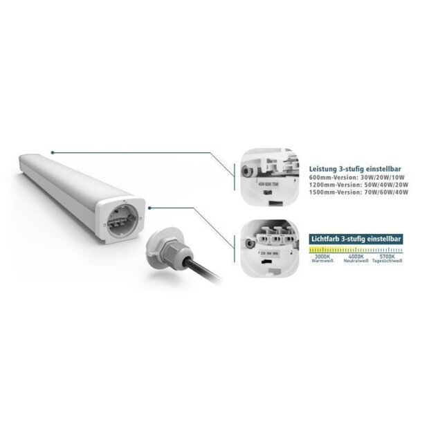 Lichtband Feuchtraum IP65 Serie LBL 1500mm 70W/60W/40W 3000K/4000K/5700K einstellbar mit Schalter