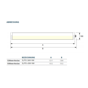 Feuchtraumleuchte IP69K Serie SLP 45W 4000K 1500mm