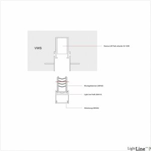 Light Line Fassaden Dämmplatten Formteil - TPmF 1m...