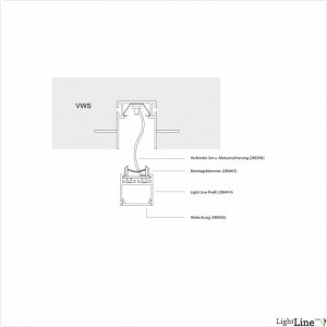 Light Line Fassaden Dämmplatten Formteil - MPmF 2m weiss