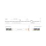 Deko-Light, Stripe, 3535-120-24-RGB-5m