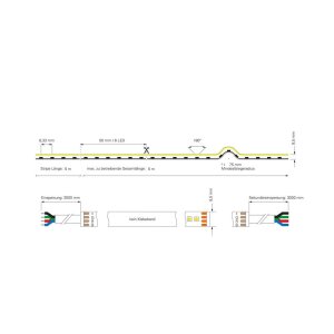 Deko-Light, Stripe, D Flex Line Top-View IP68 RGB