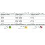 Meanwell, Netzgerät (CC, DC) dimmbar, DIM, Multi CC, LCM-25KN - KNX, KNX, 18,9 W / 25,2 W, 180-277 V