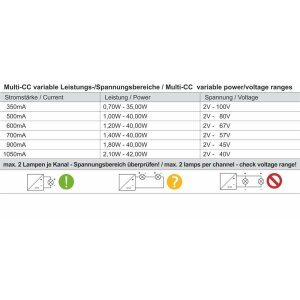 Meanwell, Netzgerät (CC, DC) dimmbar, DIM, Multi CC, LCM-40KN - KNX, KNX, 42.0 W, 180-295 V/AC, Beme