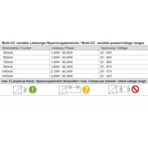 Meanwell, Netzgerät (CC, DC) dimmbar, DIM, Multi CC, LCM-60KN - KNX, KNX, 60.3 W, 180-295 V/AC, Beme