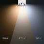 LED Deckenaufbaustrahler IP65, weiß, 10W, ColorSwitch 3000|4000|5000K, dimmbar