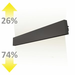 LED Wandleuchte Linear Up+Down 900, 910mm, 30W, IP40,...